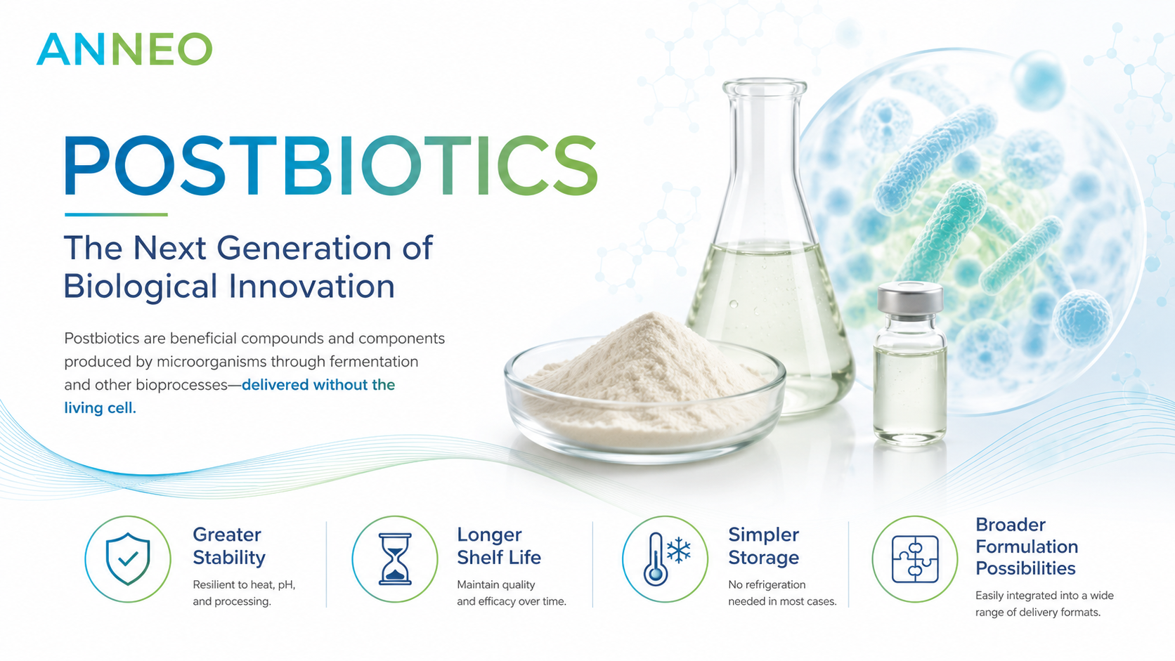 Postbiotic ingredient platform