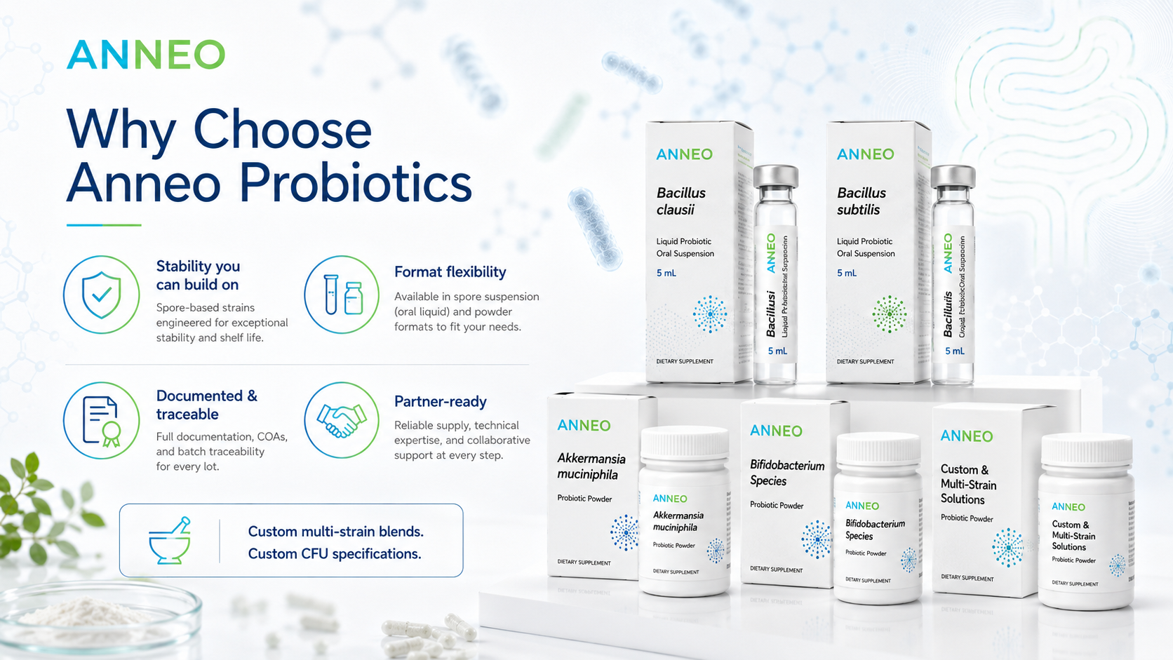 Prebiotic ingredient platform